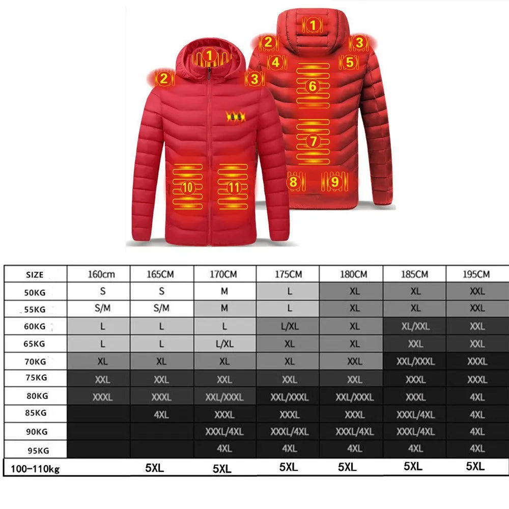 WinCelsius™ Heated Jackets: Stay Cozy, Smart, & Dry in Winter