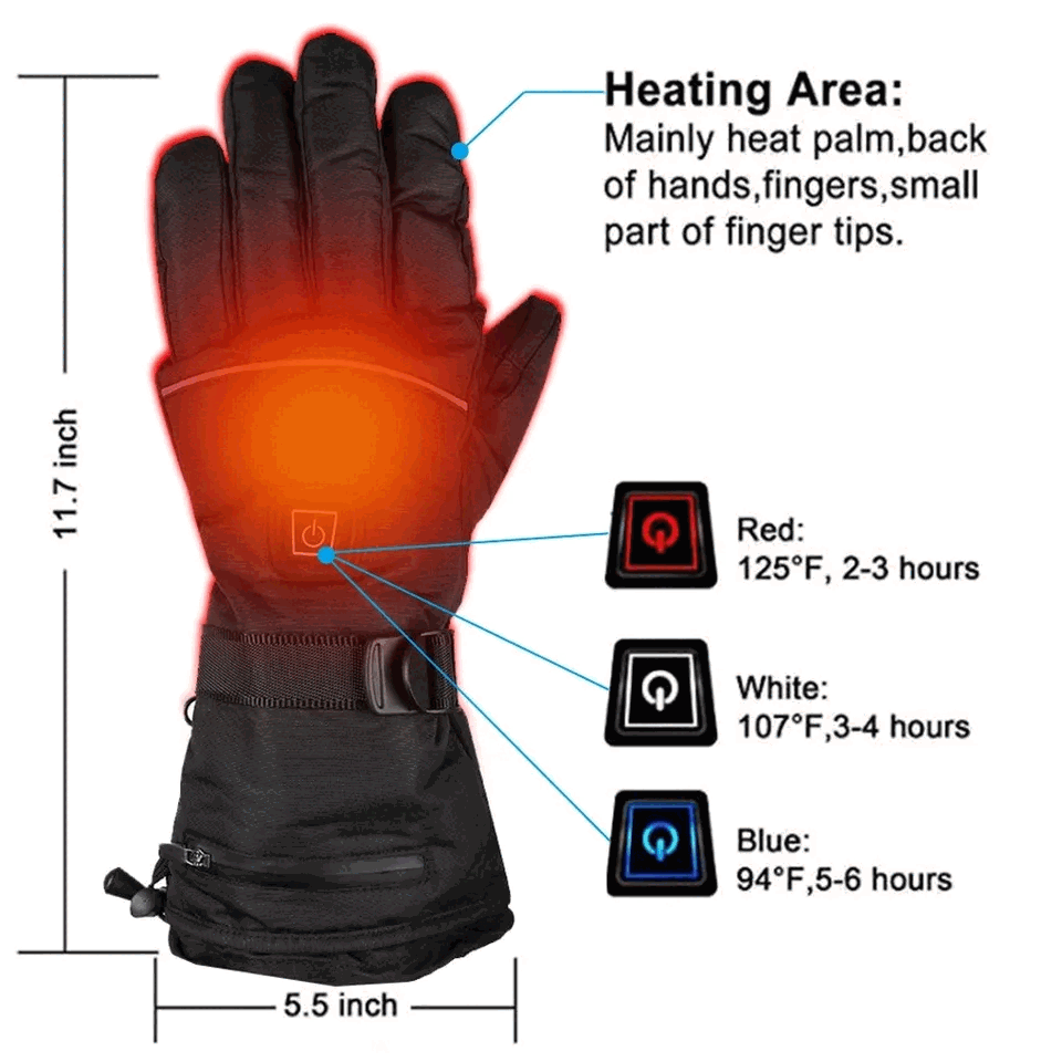 Maximus's Divine Electro-Therm™ Gloves