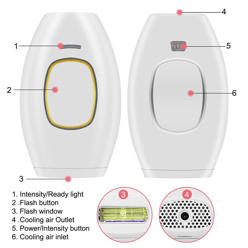 ByeHair™ IPL Painless Laser Hair Removal Handset System